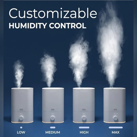 Everlasting Comfort 6L Humidifier Large Room, High Mist Output 60HR Runtime - Picture 3 of 11